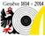 Rsultats FCTG2014